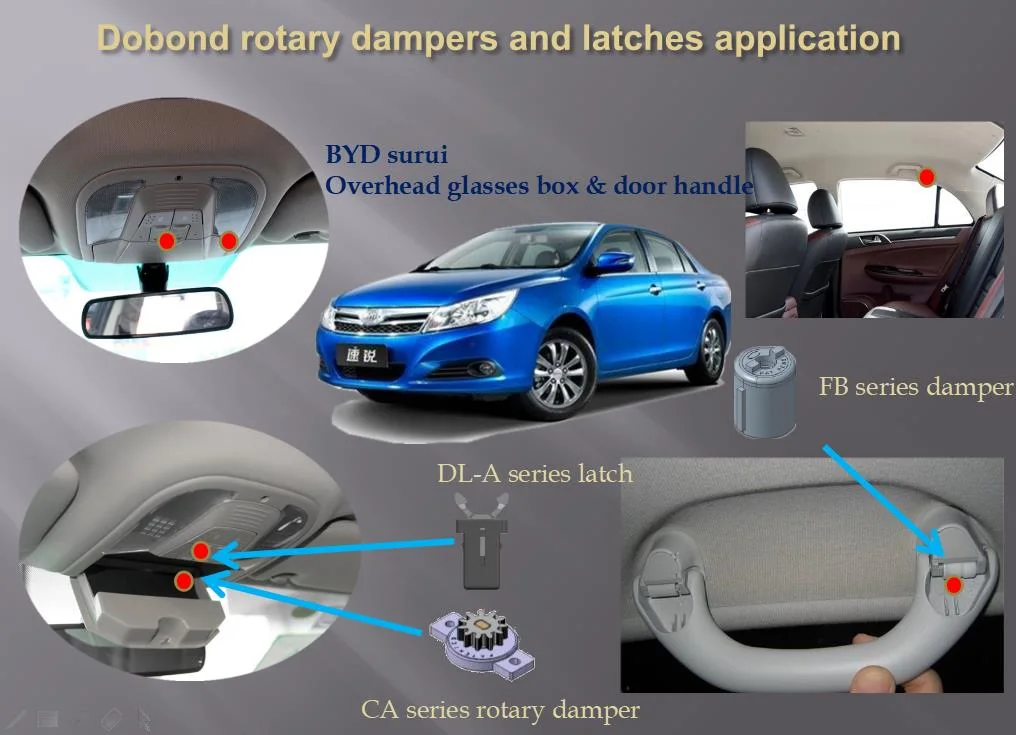 Wholesale Latches Switches for Vehicle Interior Overhead Console