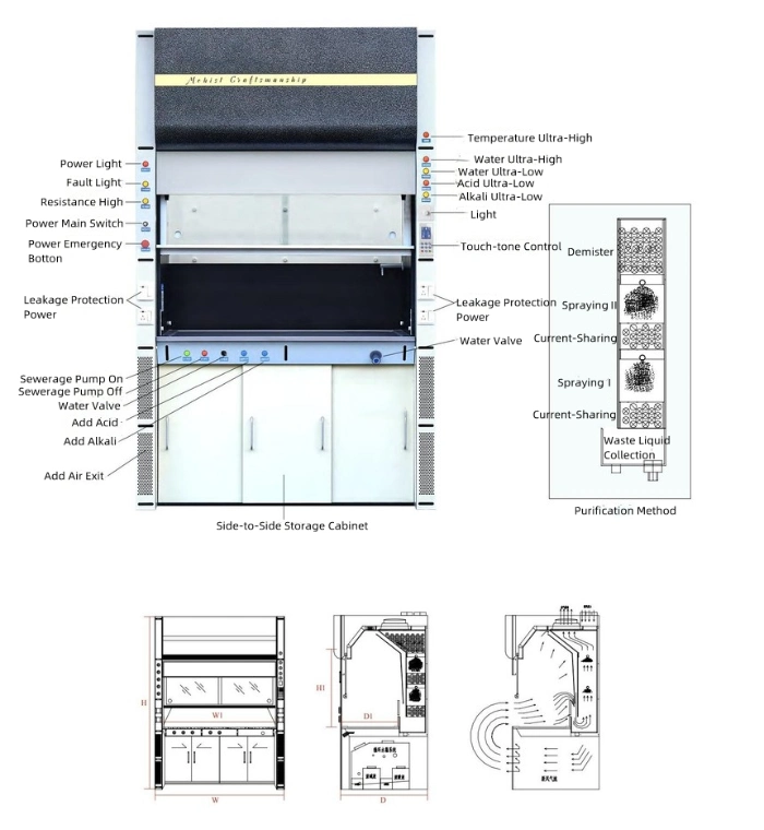 Steel Chemical Biological Lab Safety Universal Exhaust Fume Hood